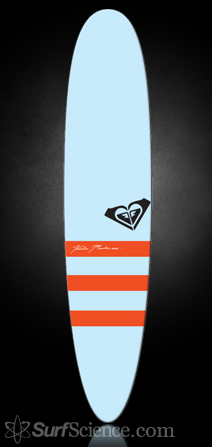 Surftech Roxy - Kassia Meador